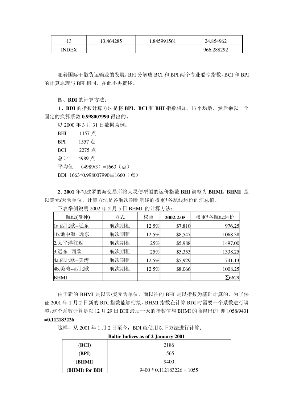 波罗的海交易所和运价指数情况介绍_第3页