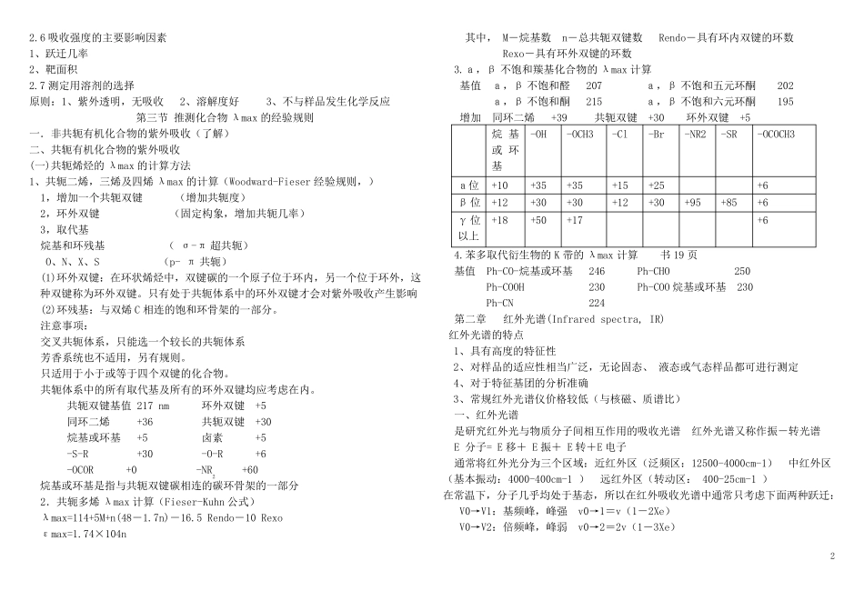 波谱分析知识点_第2页