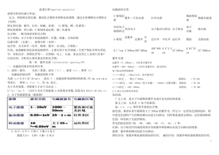 波谱分析知识点