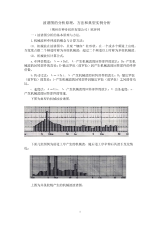 波谱图的分析原理,方法和典型实例分析