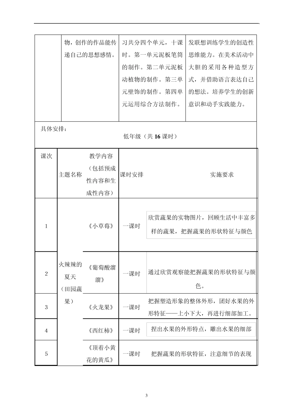 泥塑课程纲要_第3页