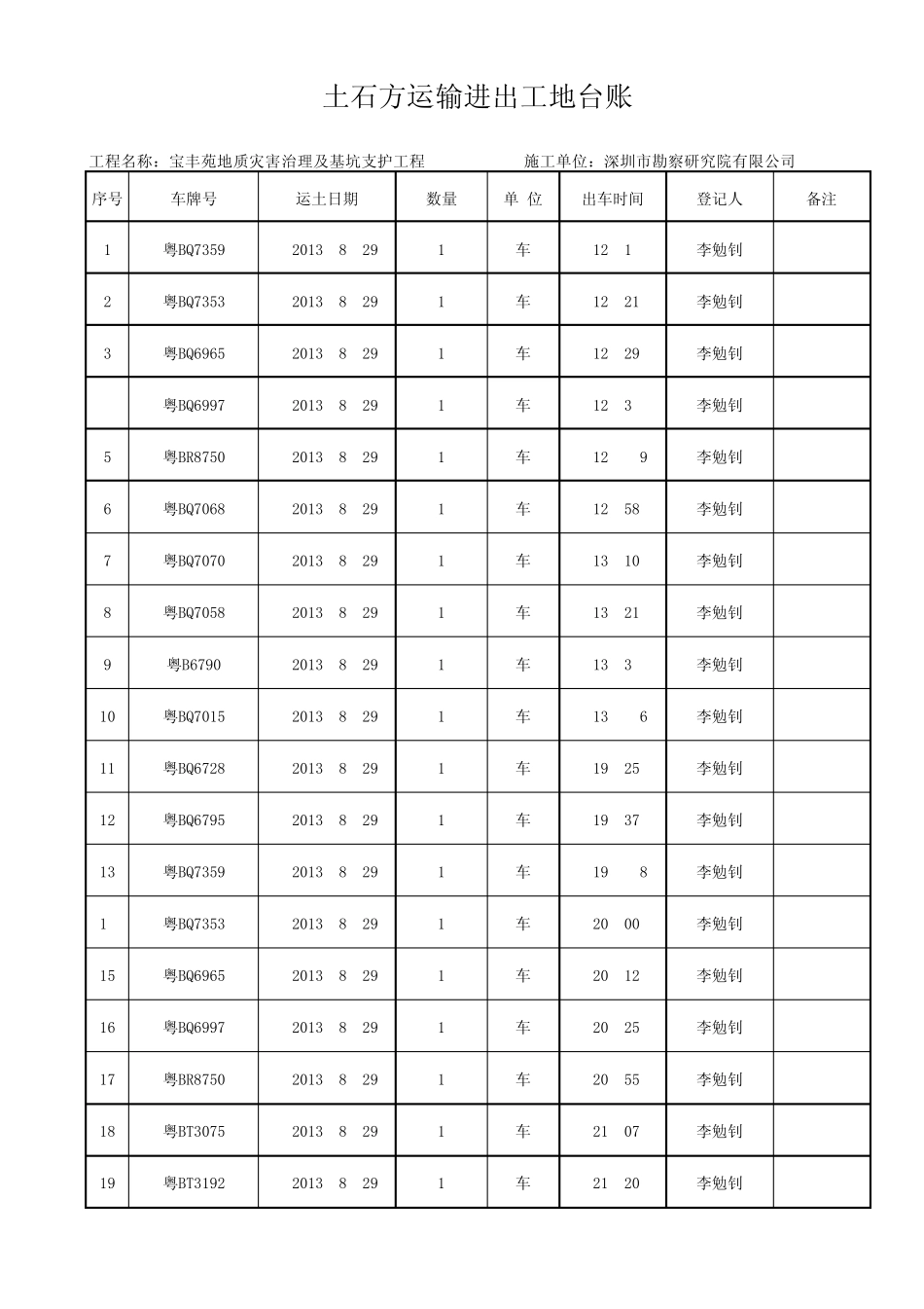 泥头车运输台账每日必填2_第1页