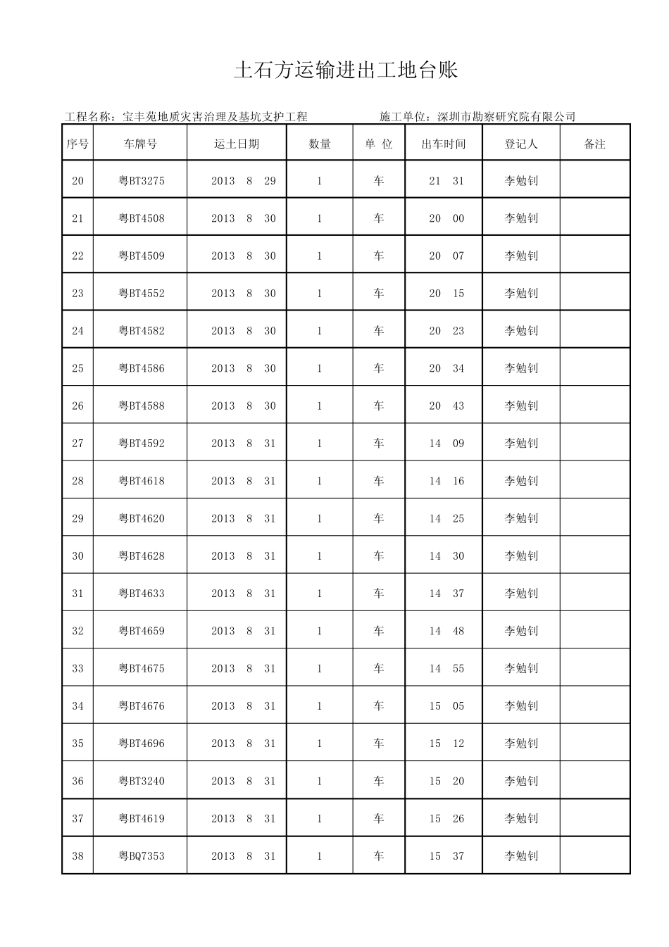 泥头车运输台账每日必填2_第2页