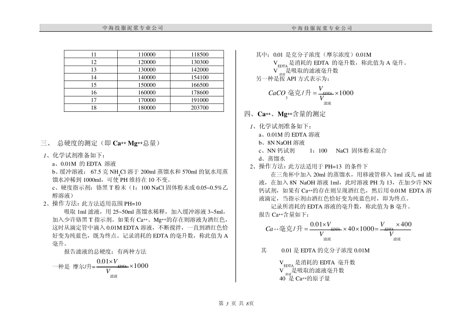 泥浆化学分析方法_第3页