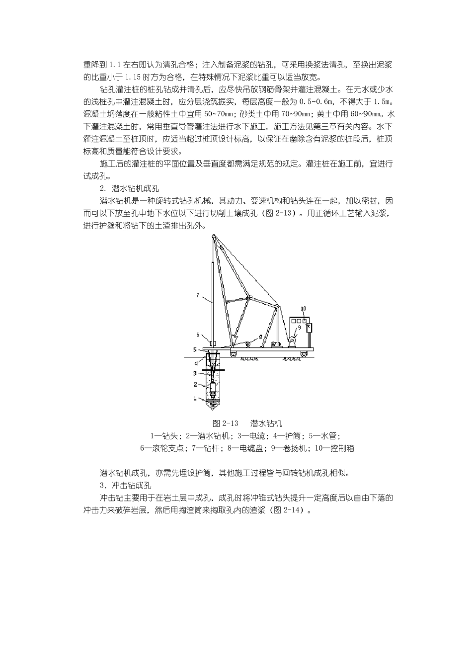 泥浆护壁成孔_第2页