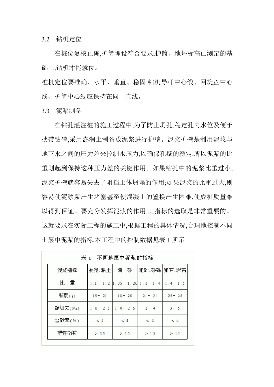 泥浆护壁旋挖成孔灌注桩施工工艺_第2页