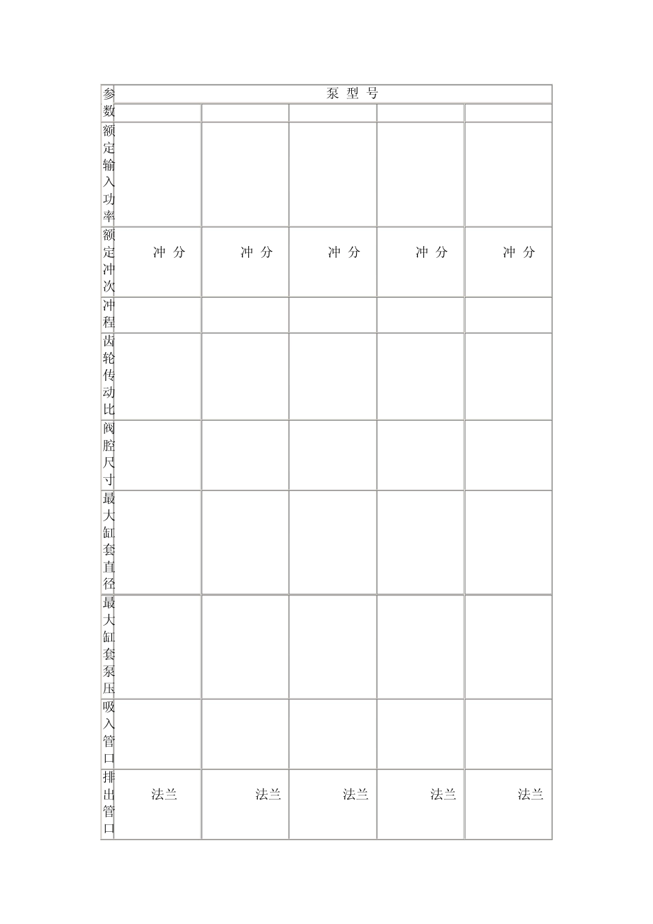 泥浆泵原理和规格参数_第2页