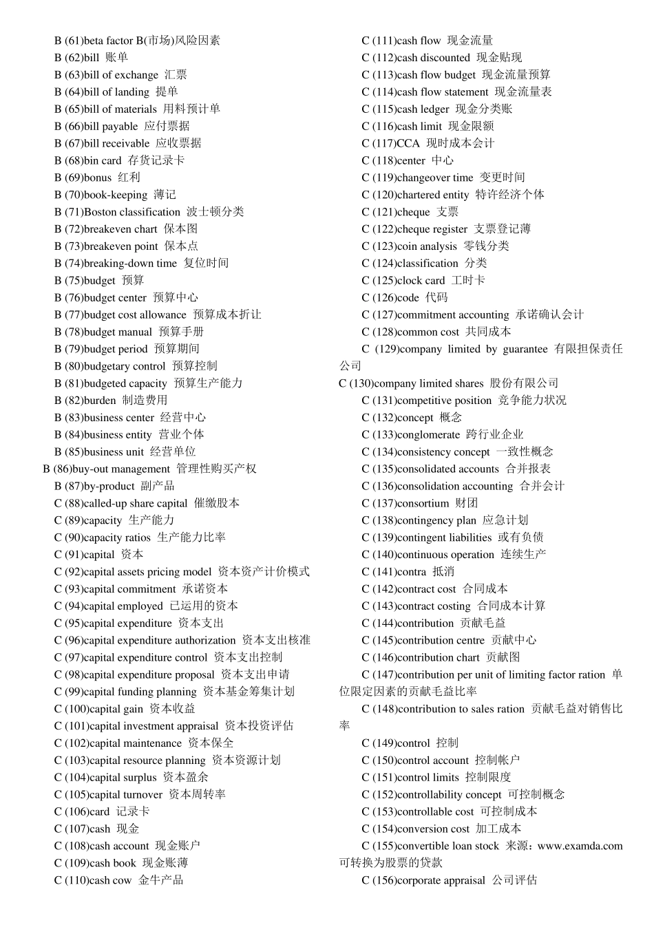 注会全部英文词汇_第3页
