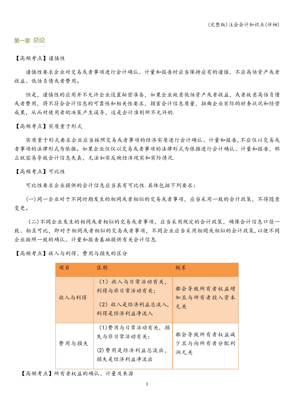 注会会计知识点_第1页