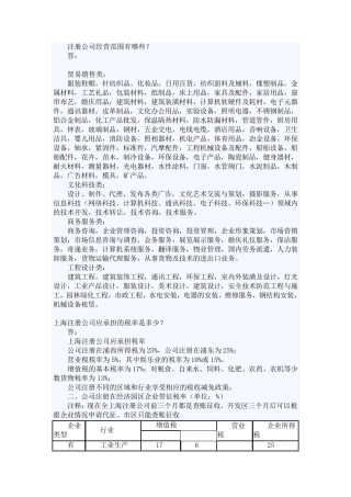 注册公司经营范围有哪些