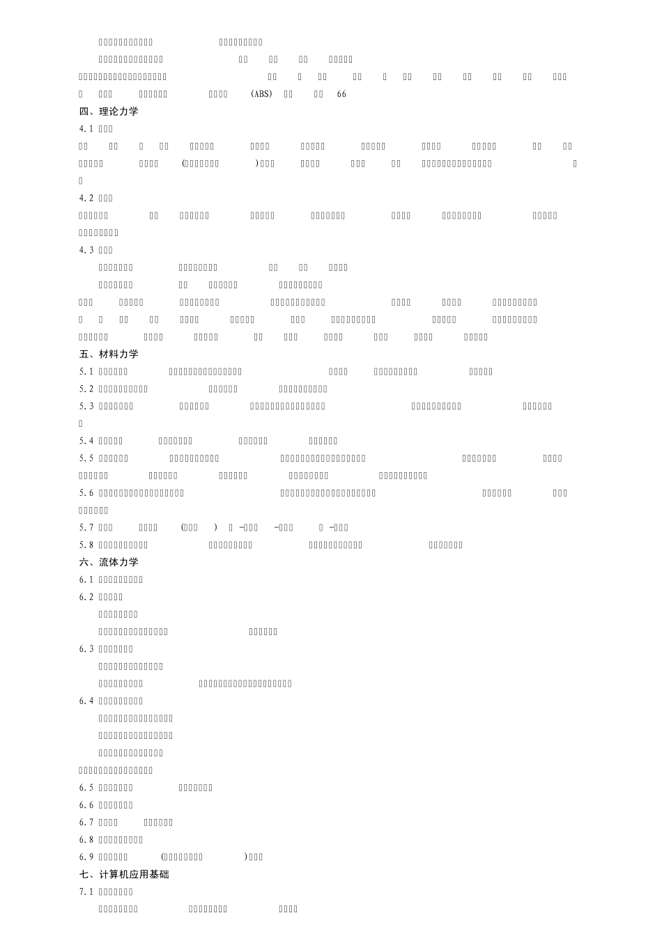 注册公用设备工程师暖通空调基础考试大纲_第2页