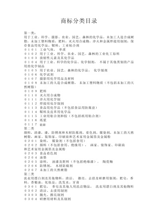 注册商标分类目录