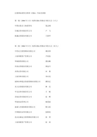 注册国际投资分析师(CIIA)考试光荣榜
