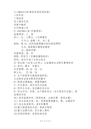 注册安全工程师(125个记忆点精华帖)