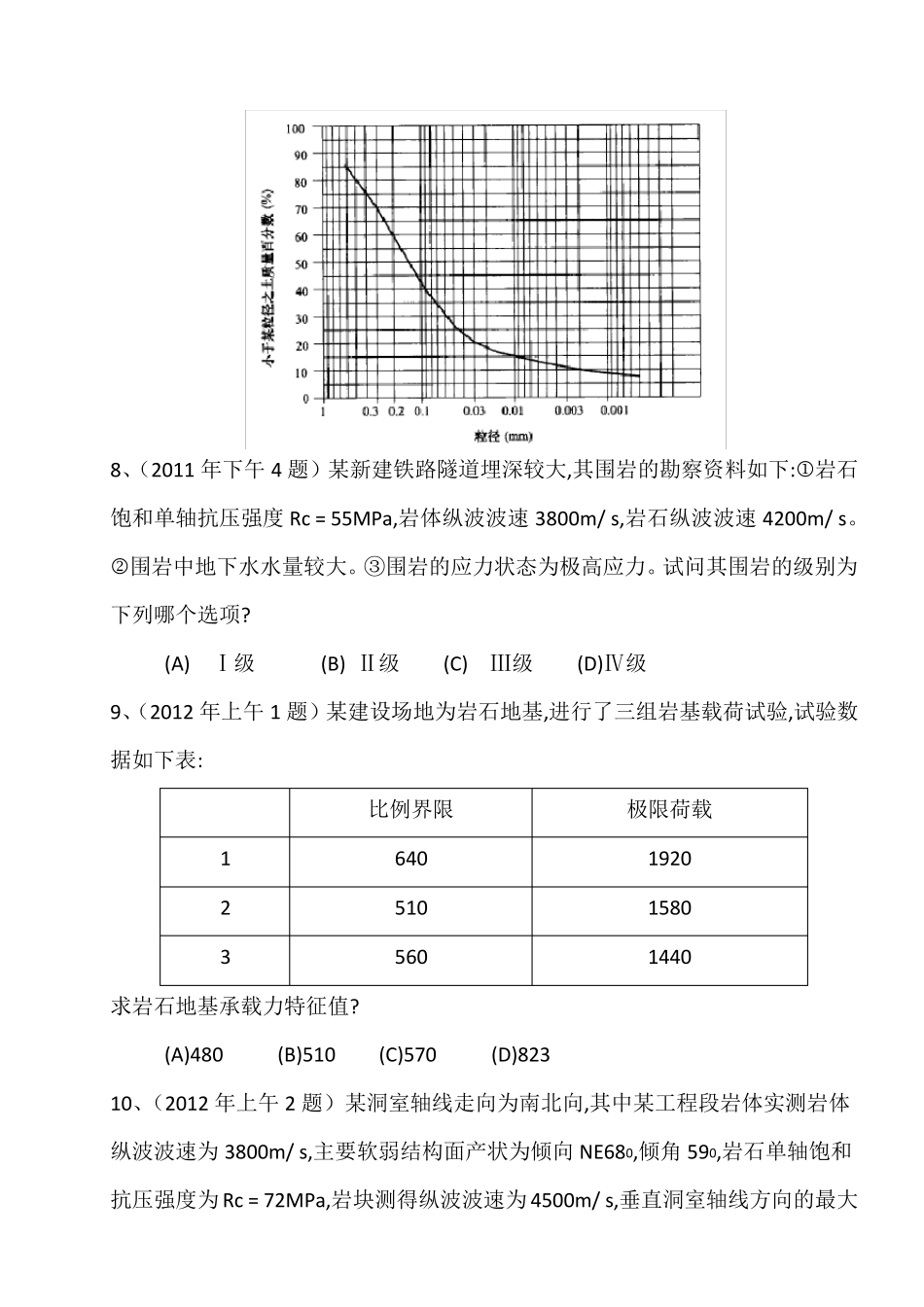 注册岩土工程师专业考试案例2011~2016年历年真题解析级模拟试题_第3页