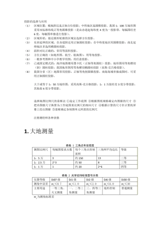 注册测绘师综合能力里的所有表格呕心提炼