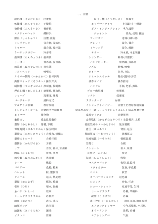 注塑、五金、五金、机电日语用语