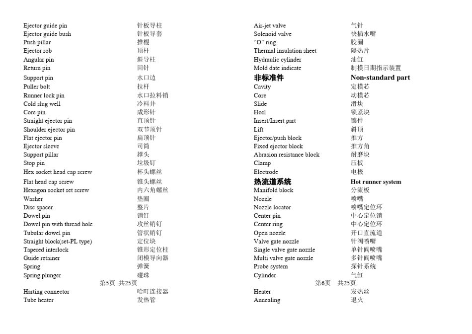 注塑专业英语手册_第3页