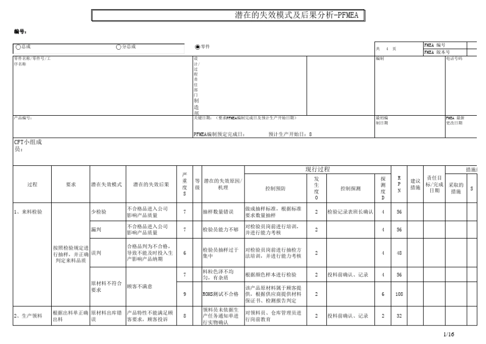 注塑产品_PFMEA案例_第1页