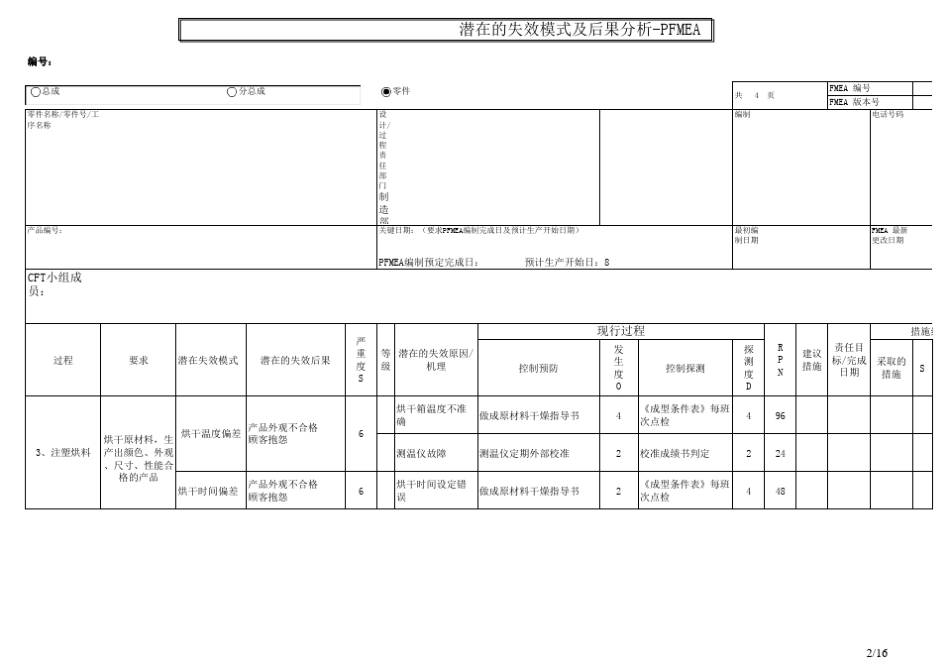 注塑产品_PFMEA案例_第2页