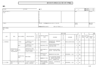 注塑产品_PFMEA案例