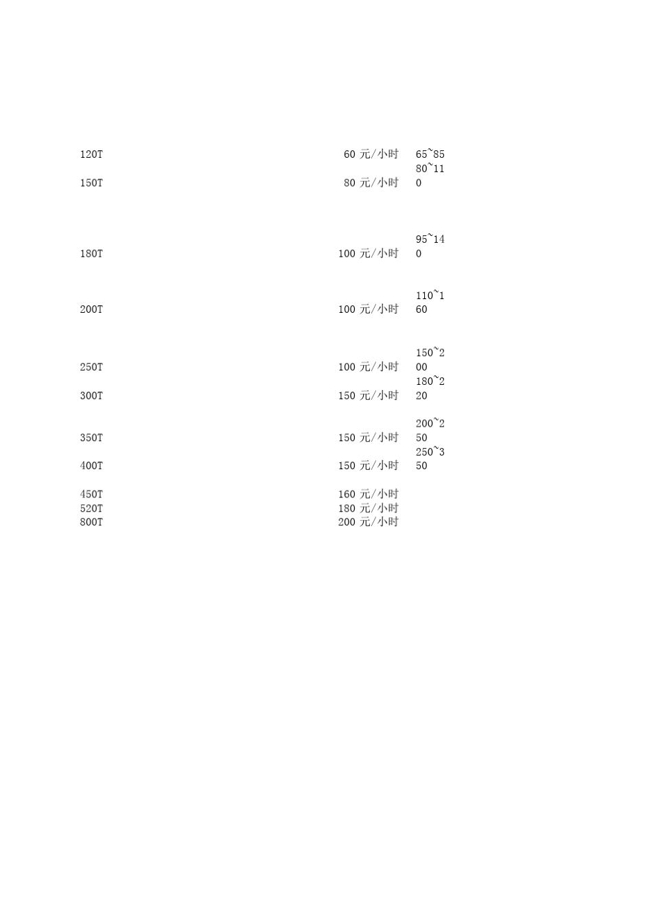 注塑产品报估单有3种报价方法_第3页