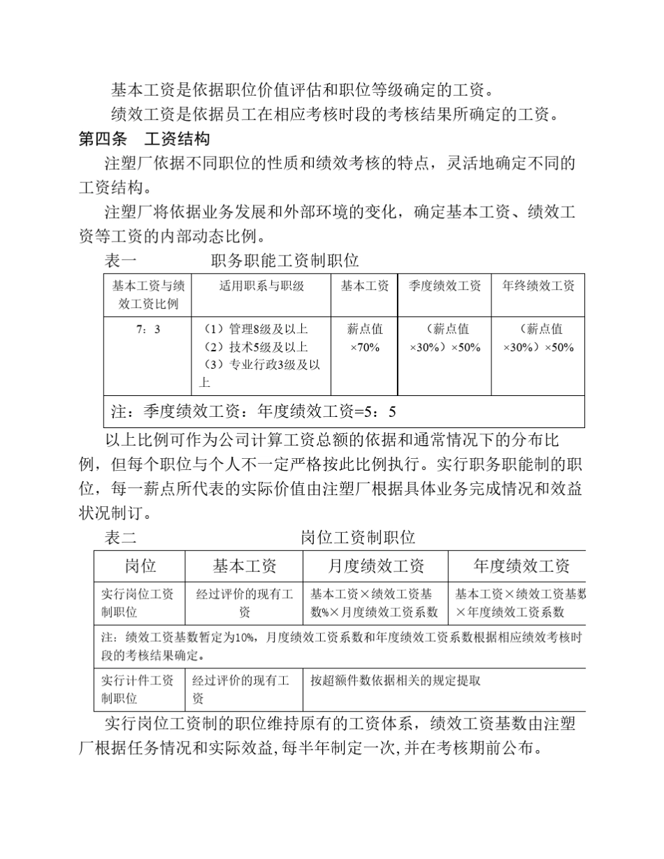 注塑厂薪酬制度_第2页
