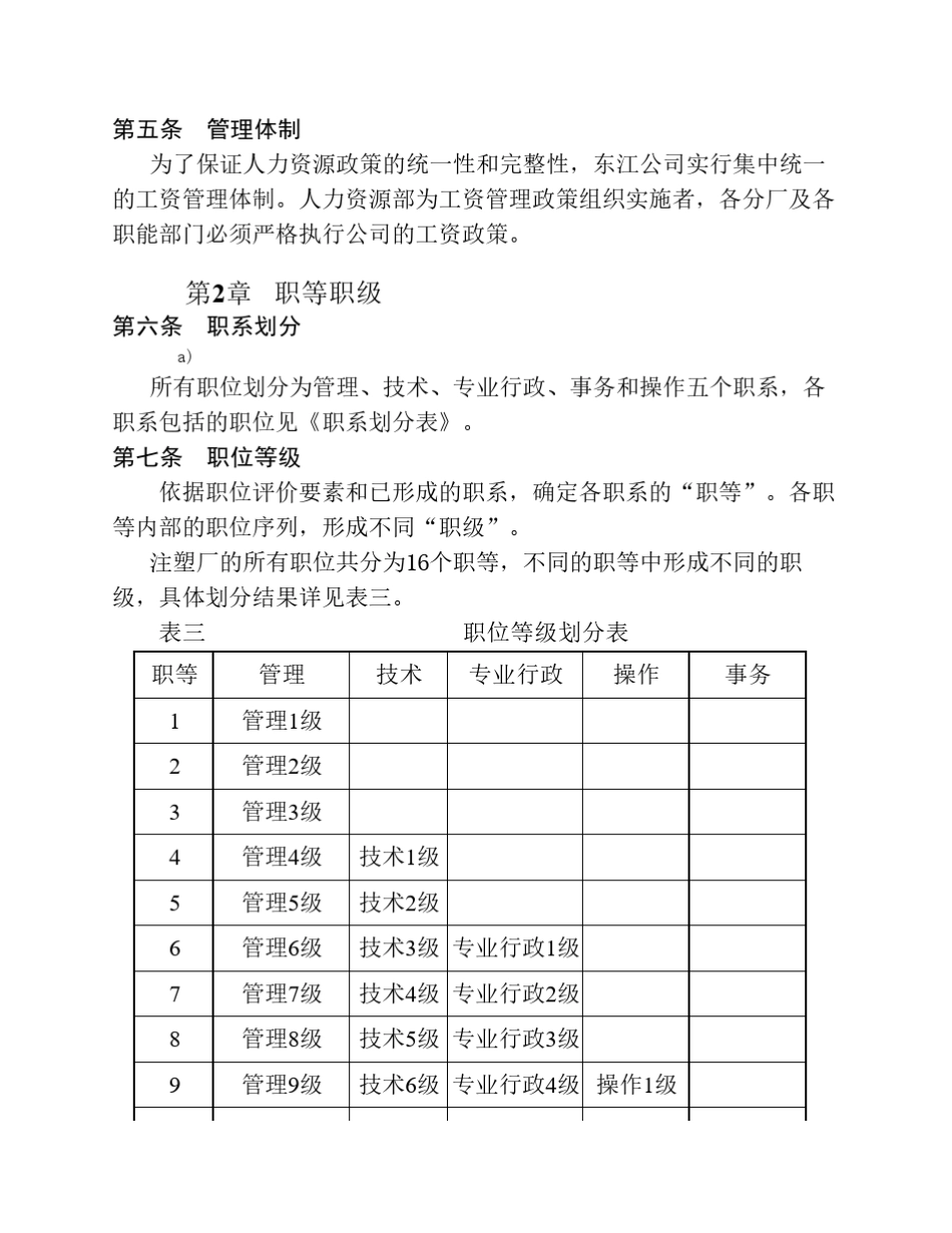 注塑厂薪酬制度_第3页
