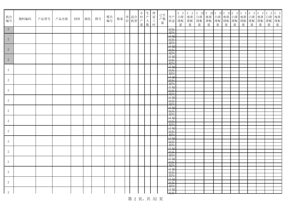 注塑周计划排产表_第2页