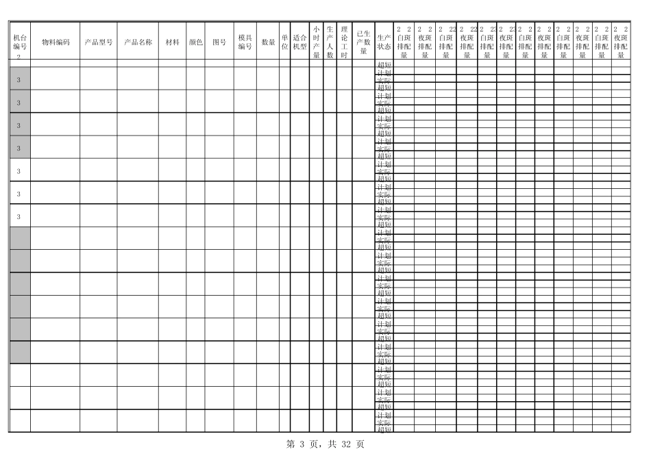 注塑周计划排产表_第3页