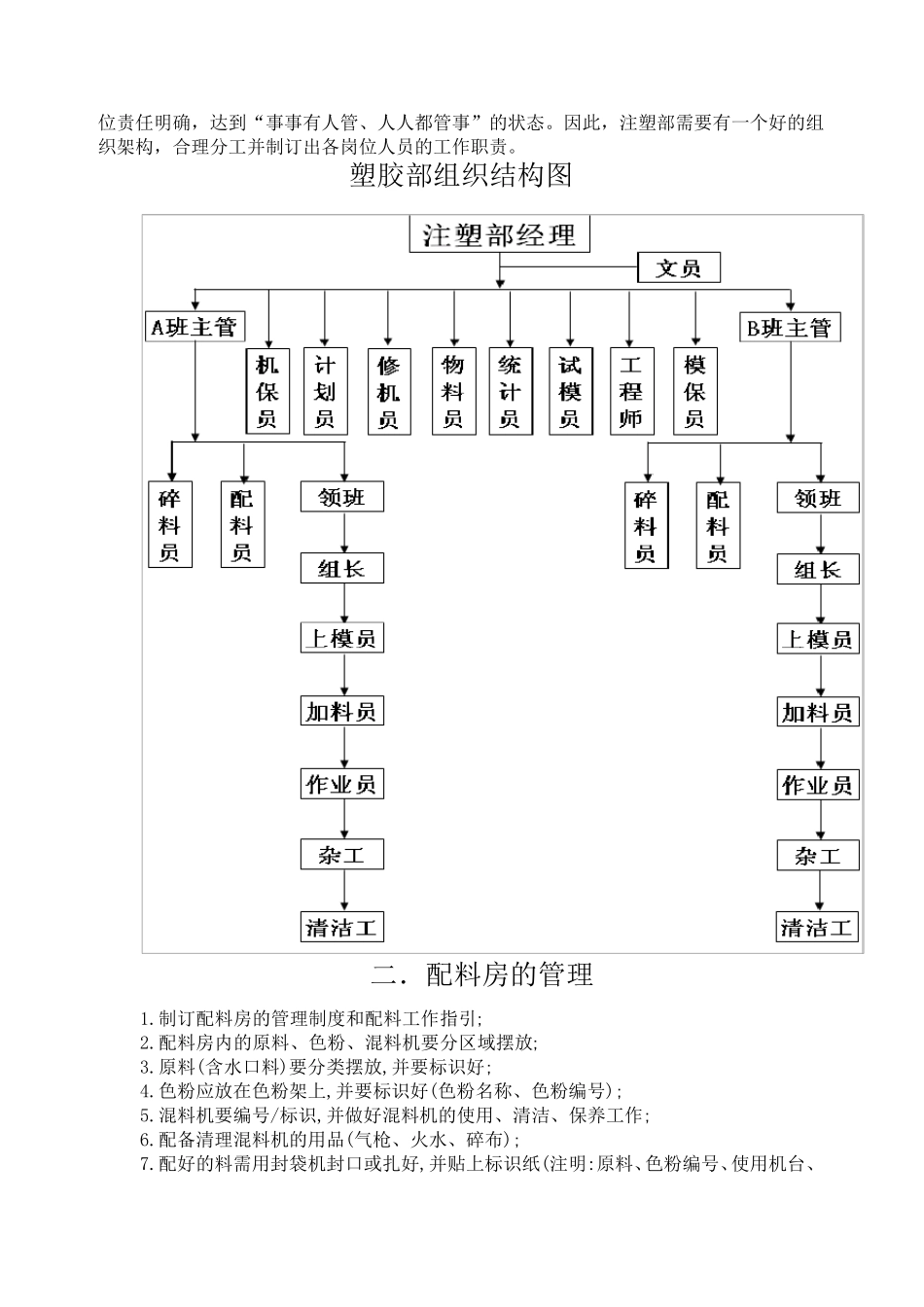 注塑品质培训文件_第2页