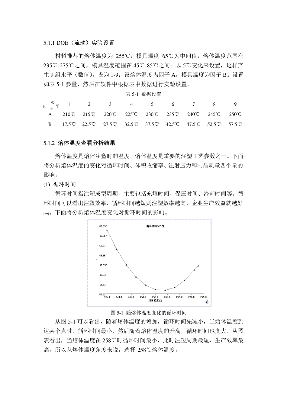 注塑工艺参数的优化选择_第2页