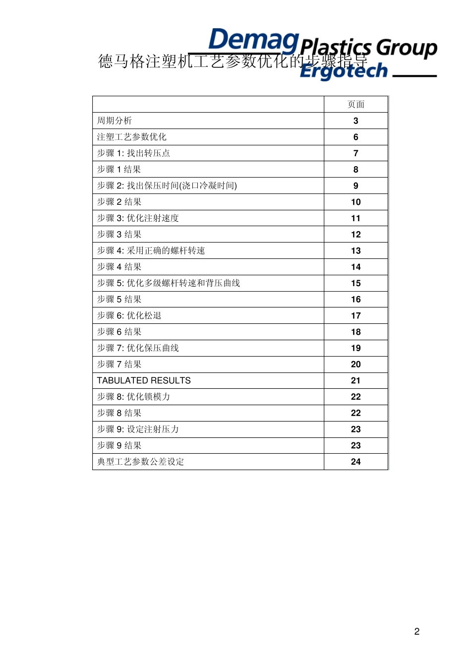 注塑工艺参数的优化_第2页