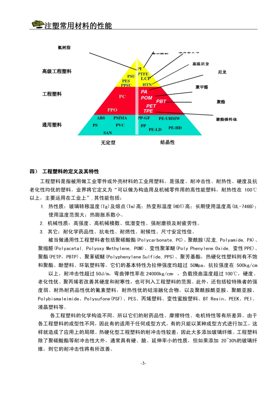 注塑常用材料的性能_第3页