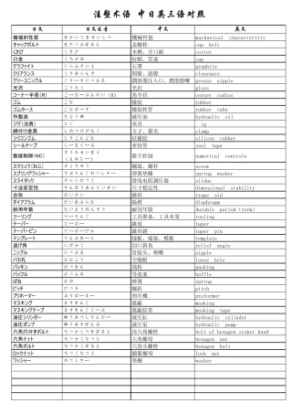 注塑成型专业术语中日英三语对照表
