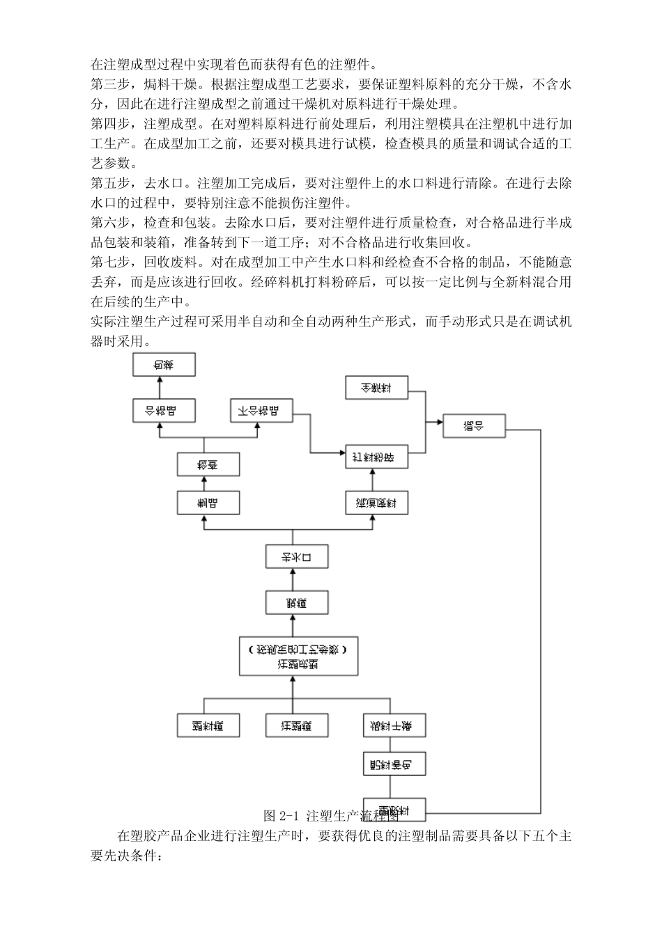 注塑成型工艺_第2页