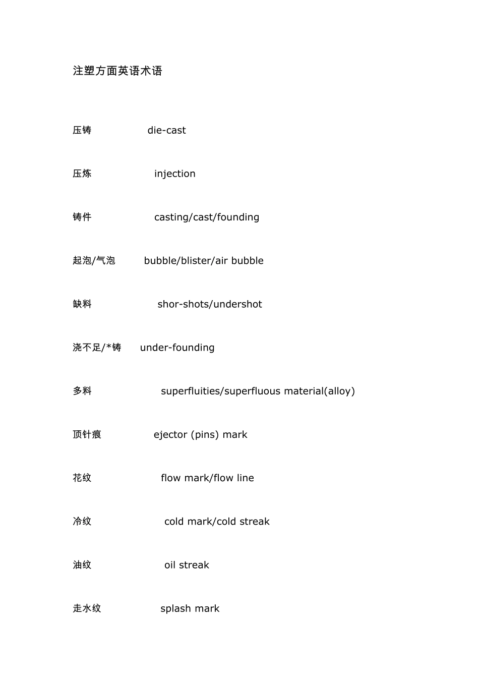 注塑方面英语术语_第1页