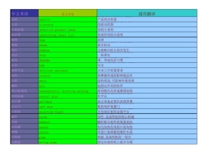 注塑术语中英文对照表