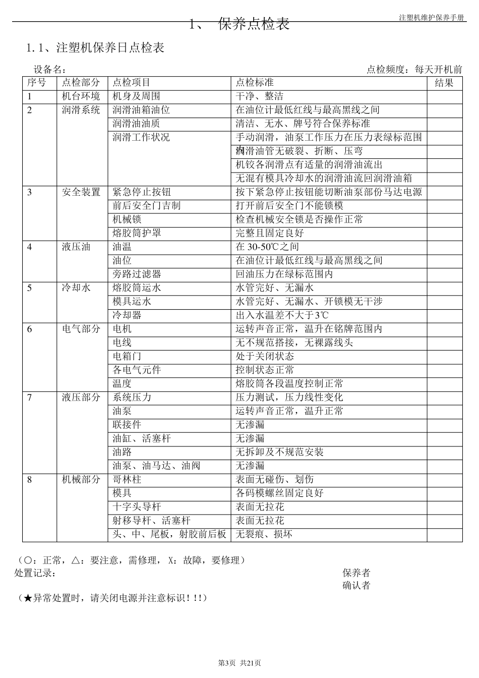 注塑机保养与维护手册(用户)_第3页