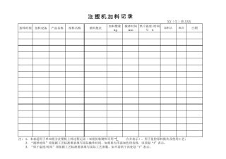 注塑机加料记录