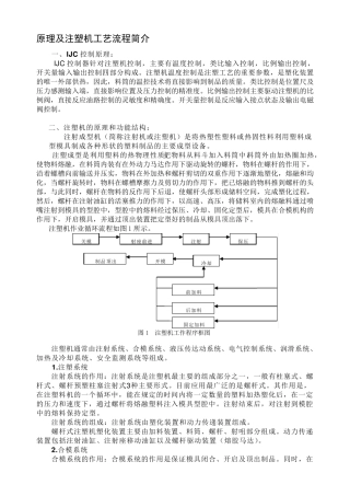 注塑机原理及工艺流程简单易懂