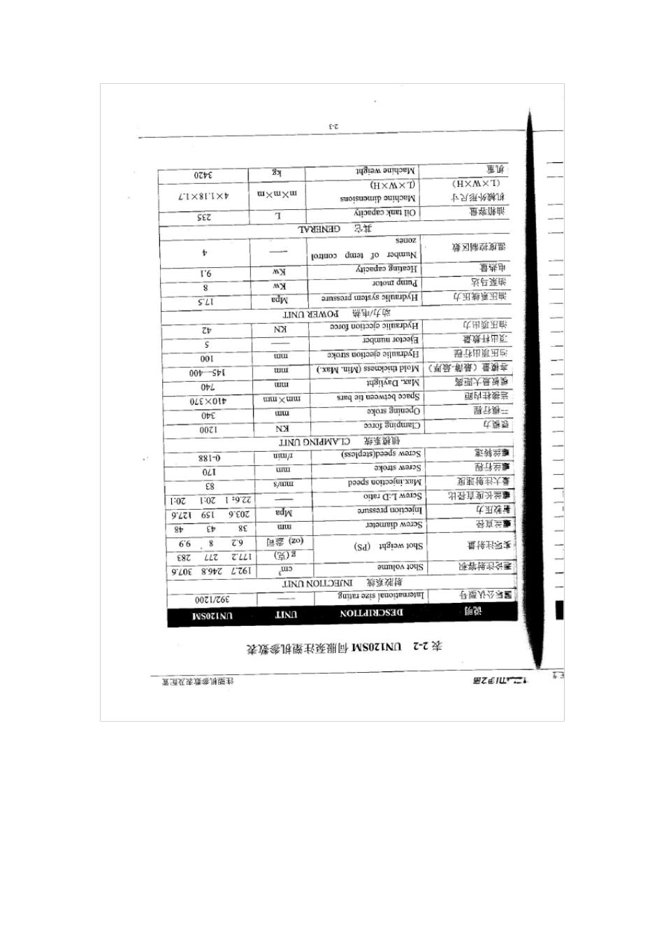 注塑机参数(伊之密)_第2页