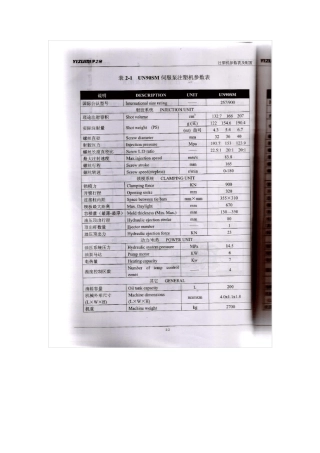 注塑机参数(伊之密)