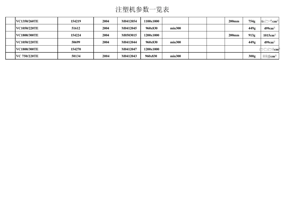 注塑机基本参数_第3页