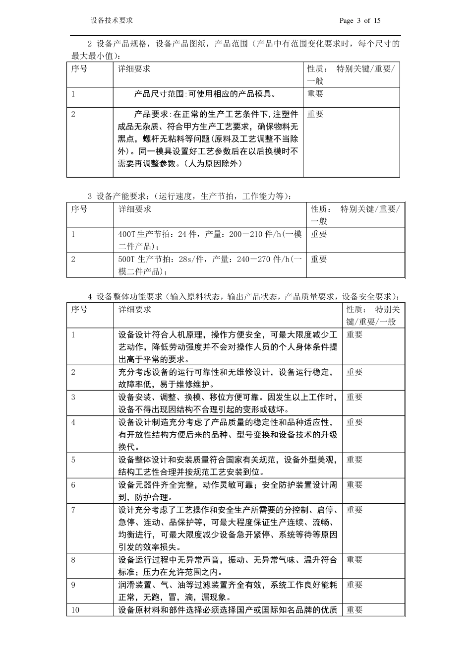 注塑机技术要求_第3页