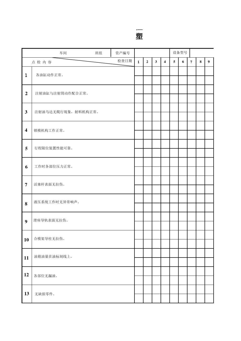 注塑机日常工作点检Ⅵ—51表_第1页