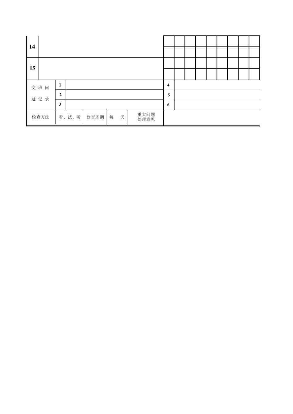 注塑机日常工作点检Ⅵ—51表_第2页