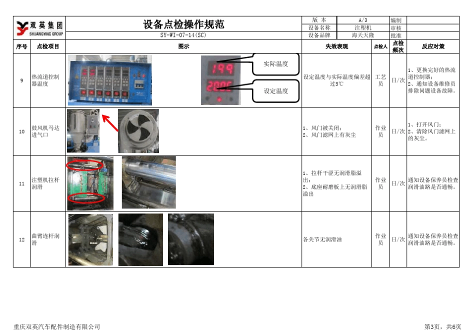 注塑机点检指导书_第3页