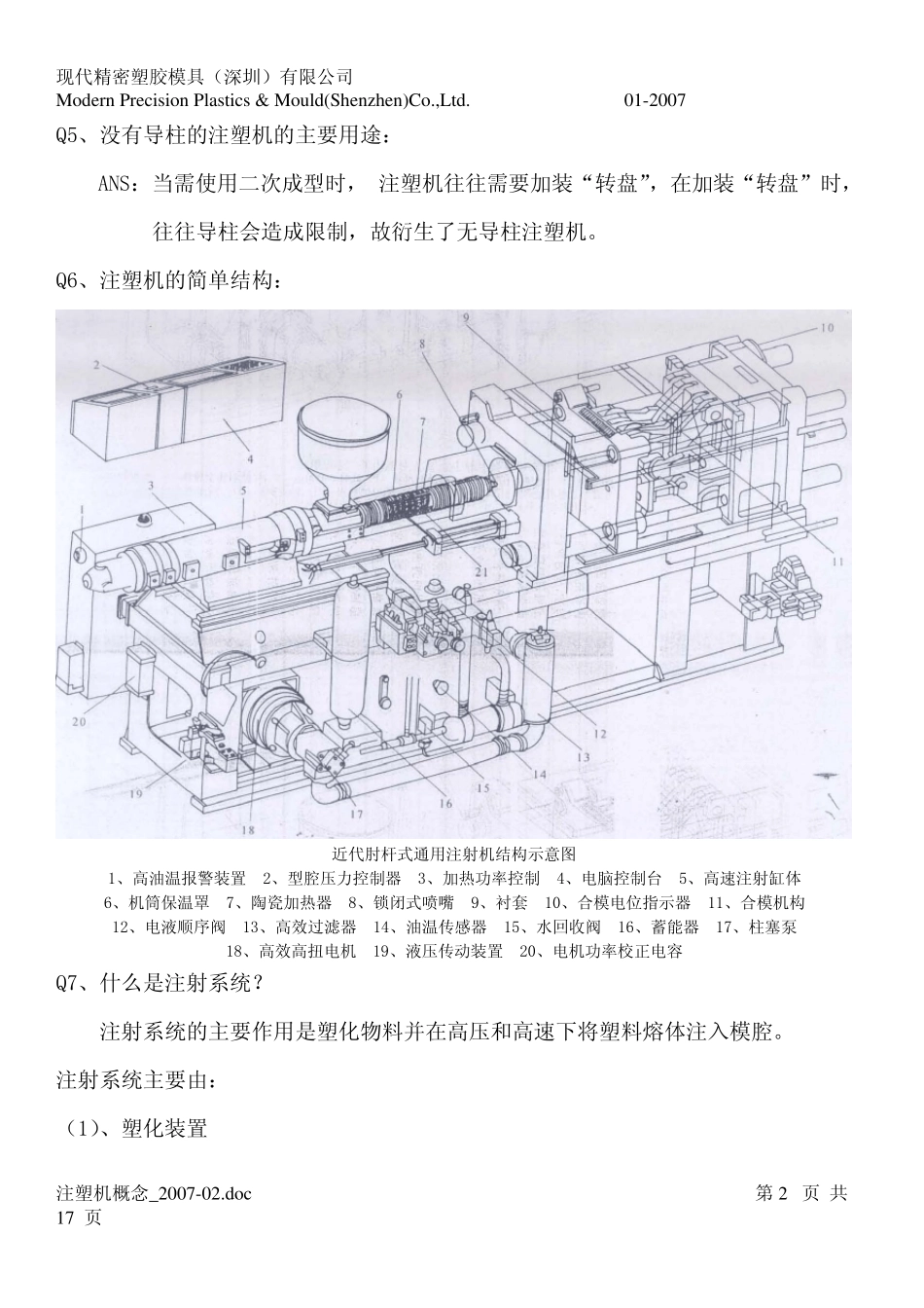 注塑机概念01_第2页