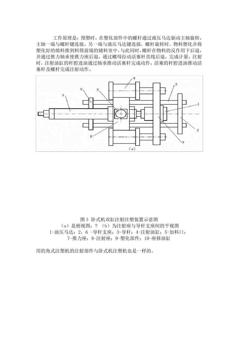 注塑机结构组成及分析_第2页